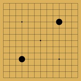Athemis vs. Dyf-